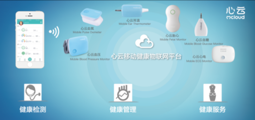 铭众医疗的三大亮点 解析2016秋季CMEF新品动态与未来移动医疗趋势